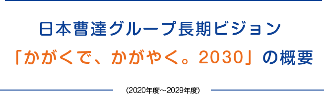 日本曹達グループ長期ビジョン 「かがくで、かがやく。2030」の概要(2020年度~2029年度)