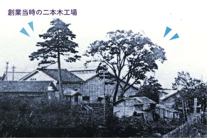創業当時の二本木工場