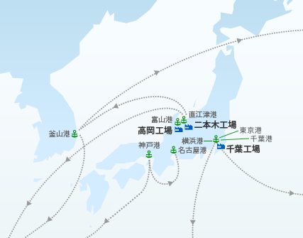 物流ルート