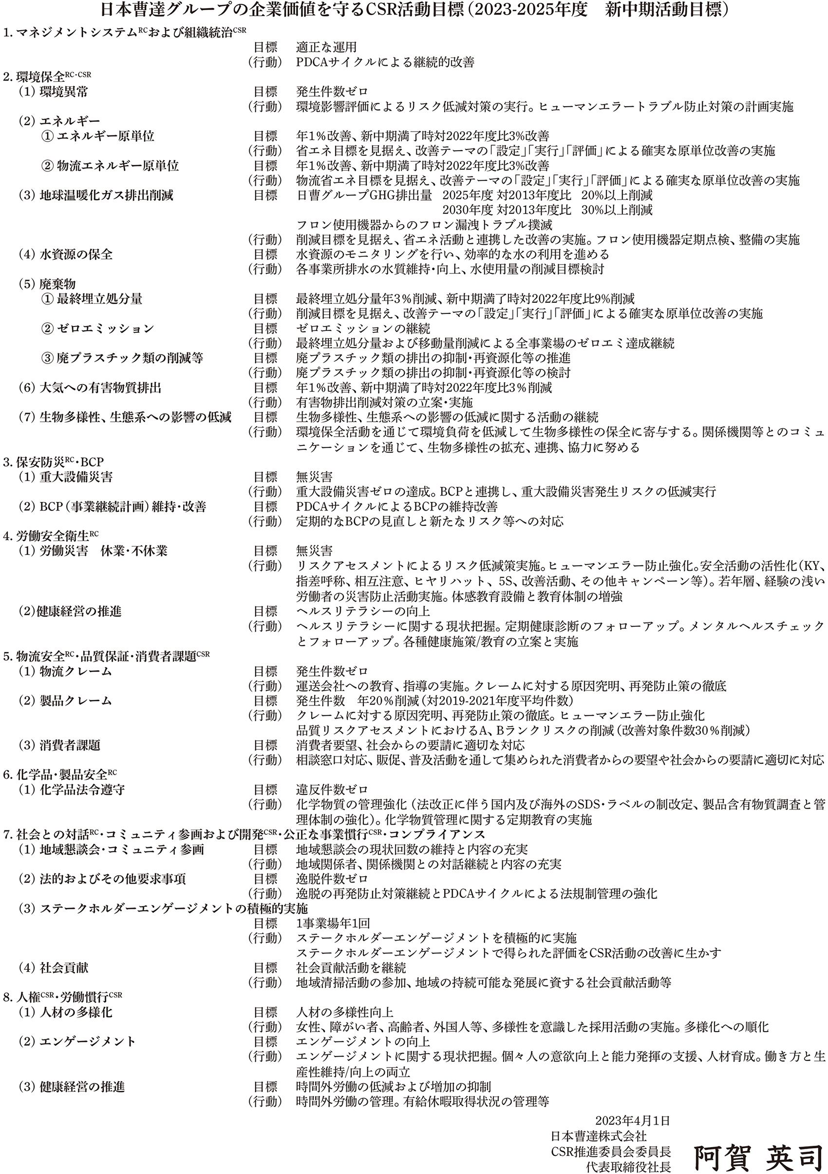 CSR中期活動目標（2023-2025年度）