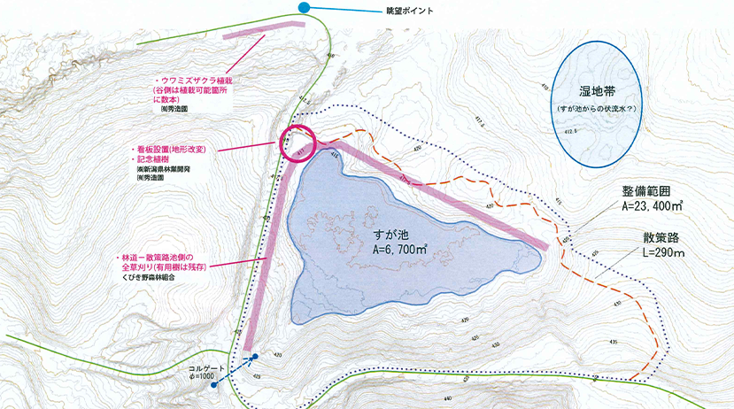 「日本曹達グループの森」づくりの整備計画図面