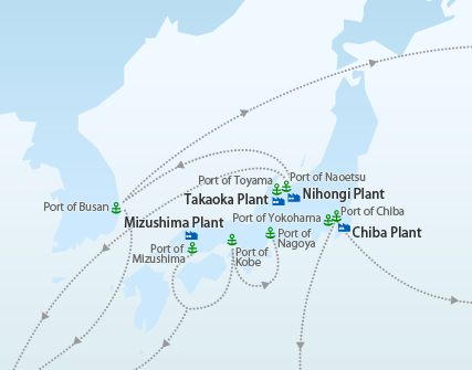 Distribution Routes