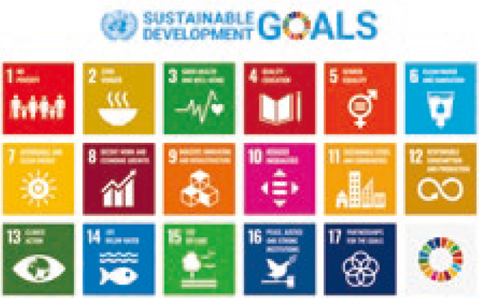 SDGs