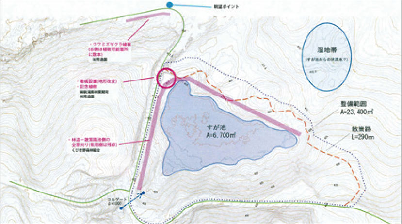 Nippon Soda Group Forest blueprint