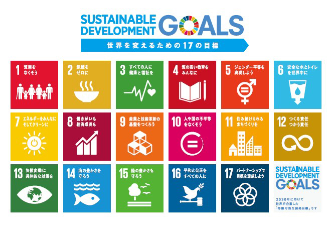 日本曹達グループの事業とSDGs