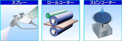 加熱乾燥タイプの塗布方法はスプレー、ロールコーター、スピンコータ
