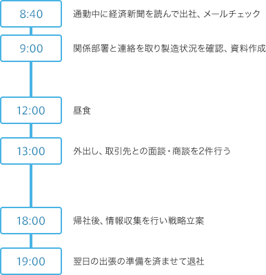 schedule