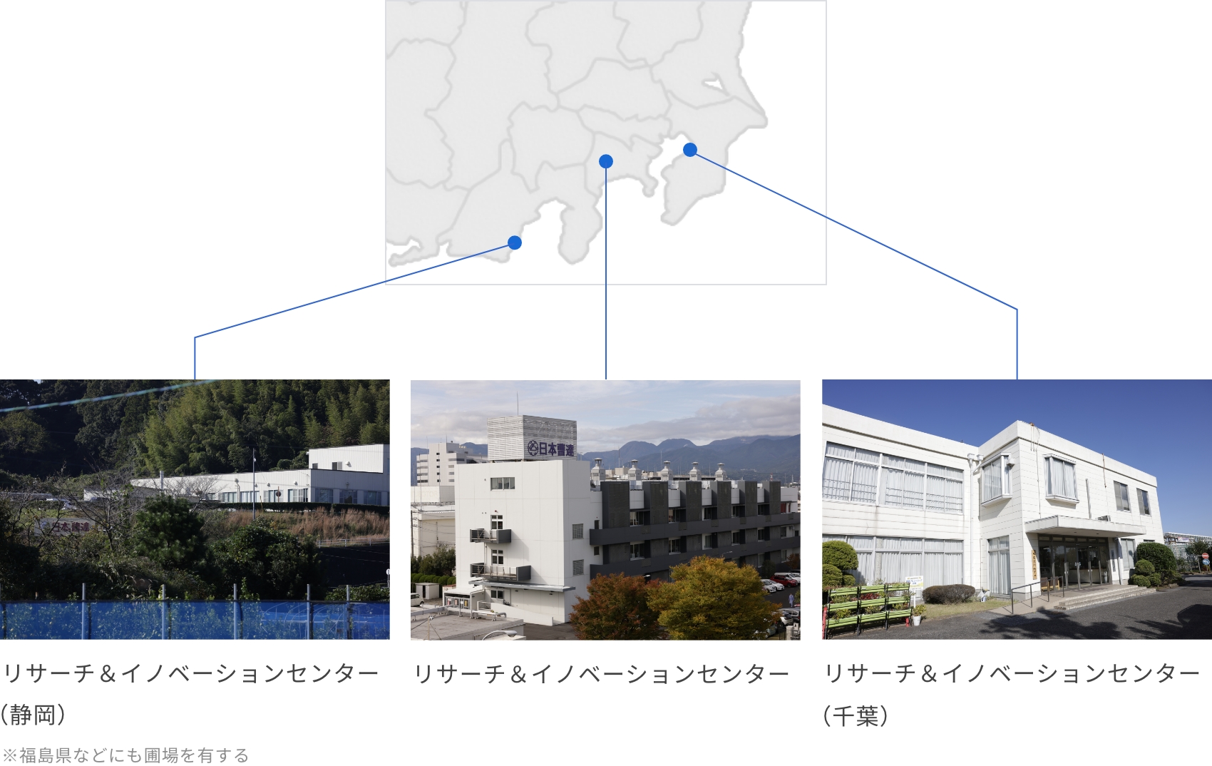 リサーチ&イノベーションセンター